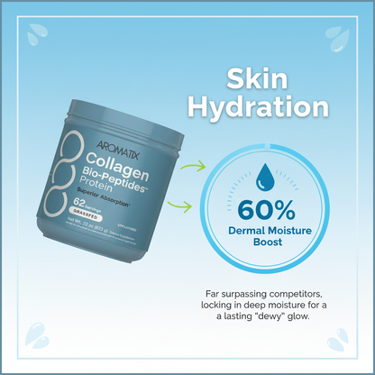 Collagen Biopeptides Powder